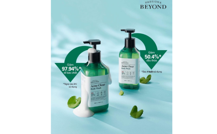 Sữa tắm ngăn ngừa mụn cơ thể Beyond Acne Clear Body Wash 500ml