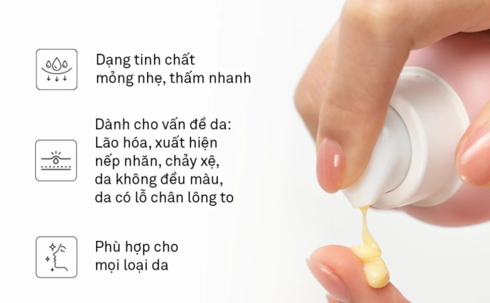 Hoạt chất Retinol 1.0% hỗ trợ cải thiện nền da CANDID 1.0% Retinol Treatment 30ml
