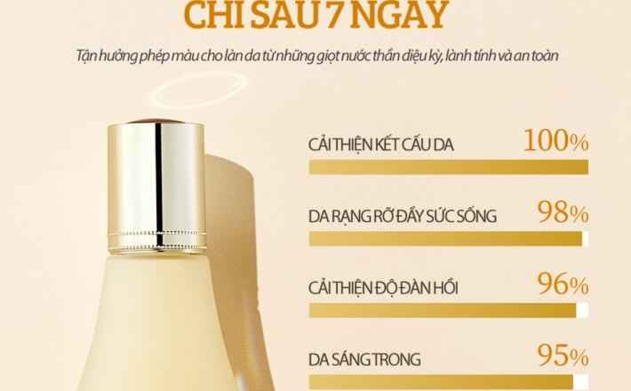 Bộ Xịt khoáng Sum37 Waterfull Hydrating Gel Mist Set 2pcs (60ml+60ml) và Nước thần giảm nếp nhăn trên da Sum37 Secret Essence 80ml