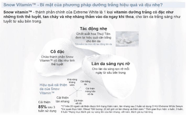 Tinh chất dưỡng trắng OHUI Extreme White Serum 45ml