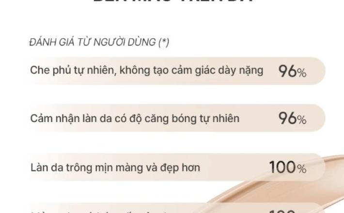 Phấn Nước Che Phủ Khuyết Điểm Và Dưỡng Sáng Da WHOO ROYAL COMPLEXION GLOW CUSHION SPF50+/PA+++Y25 (Màu 21 hoặc 23)