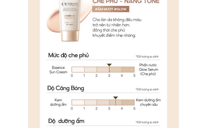 Kem chống nắng d'Alba Waterfull Tone Up SunCream nâng tone Cover Beige - 50ml (SPF50 + PA + + + +)