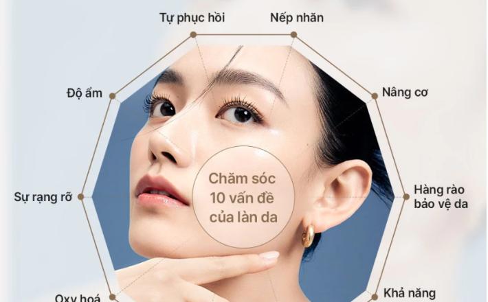 Bộ Tinh chất tự sinh chống lão hóa THE WHOO Bichup NAD+ Duo Special Set