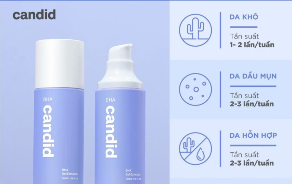Hoạt chất BHA tẩy tế bào chết và thông thoáng lỗ chân lông - CANDID BHA Gel Exfoliant 100ml