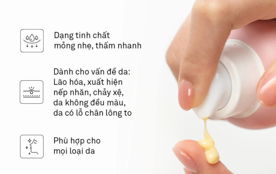 Hoạt chất Retinol 1.0% hỗ trợ cải thiện nền da CANDID 1.0% Retinol Treatment 30ml