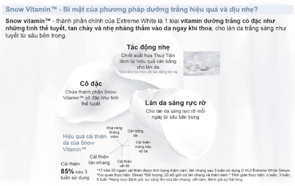 Tinh chất dưỡng trắng OHUI Extreme White Serum 45ml