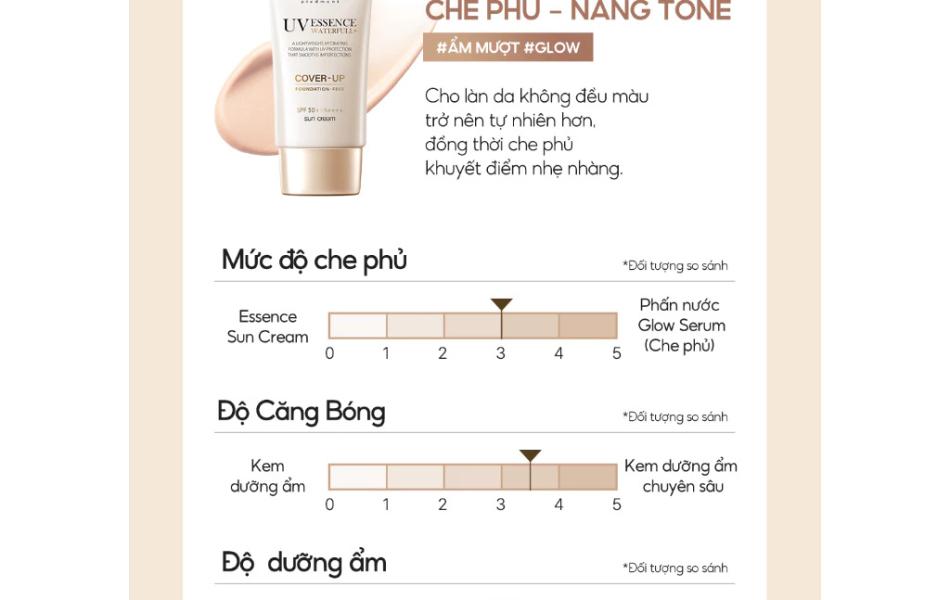 Kem chống nắng d'Alba Waterfull Tone Up SunCream nâng tone Cover Beige - 50ml (SPF50 + PA + + + +)