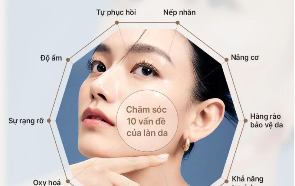 Bộ Tinh chất tự sinh chống lão hóa THE WHOO Bichup NAD+ Duo Special Set